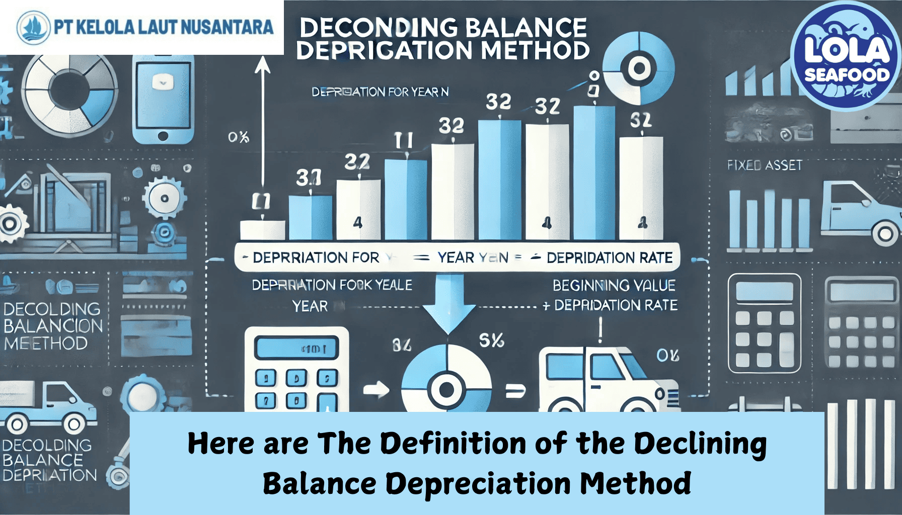 Here are the Definition of the Declining Balance Depreciation Method